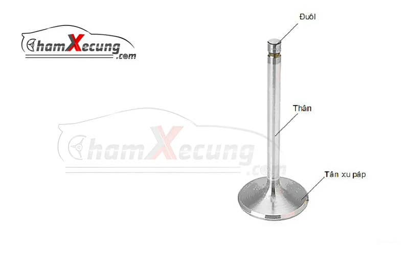 Bugi là bộ phận đánh lửa để đốt cháy hỗn hợp nhiên liệu 