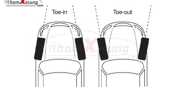 Độ chụm bánh xe và góc đặt bánh xe trên Ô tô