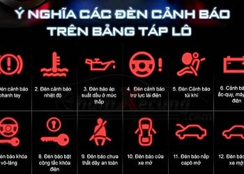 Ý nghĩa của các ký hiệu đèn báo trên Ô tô