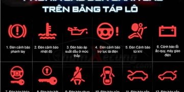 Ý nghĩa của các ký hiệu đèn báo trên Ô tô