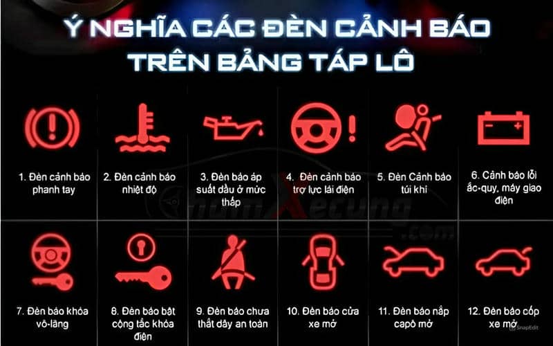 Ý nghĩa của các ký hiệu đèn báo trên Ô tô