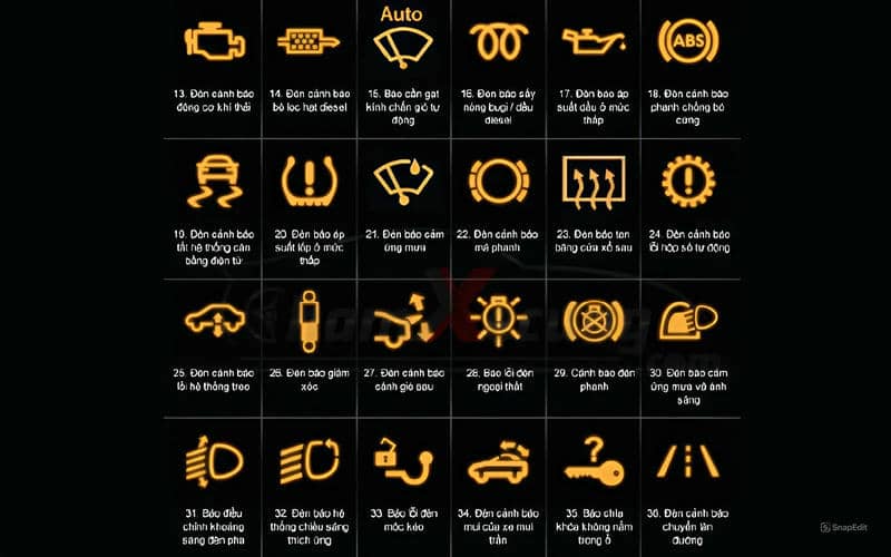 Ký hiệu báo lỗi màu vàng nằm trên bảng táp lô 