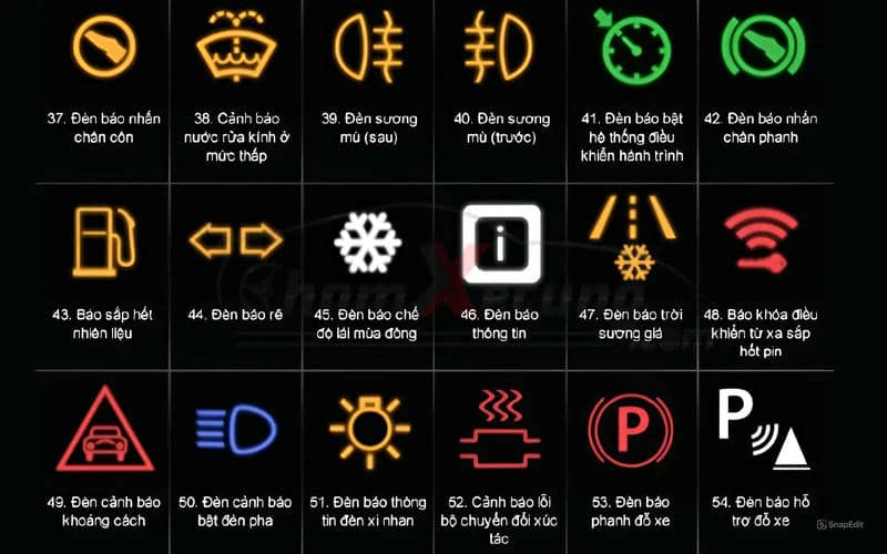 Một số đèn cảnh báo bạn cần quan tâm