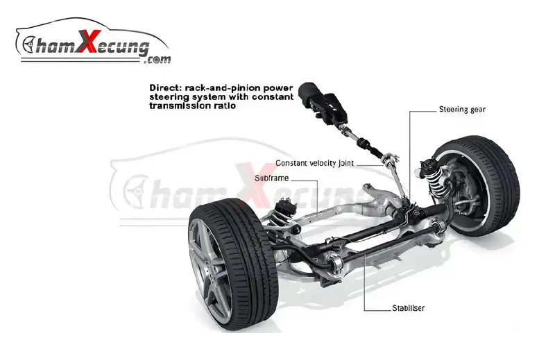 Hệ thống lái trợ lực điện EPS – Electric Power Steering có tác dụng tạo ra lực bổ sung lên cơ cấu của hệ thống lái