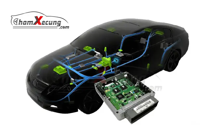 Hệ thống điều khiển điện tử ECU, gọi tắt là ECU (Electronic Control Unit) hay còn gọi là hộp đen)